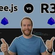 I Wish I Knew This Before Using React Three Fiber