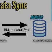 SQL Data Sync Demo Of Data Sync With Hub And Member As Azure SQL Database Data Synchronization