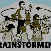 Brainstorming Techniques How To Innovate In Groups