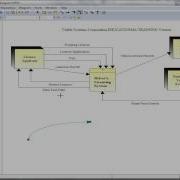 ETutorial Brief How To Work With Lines In The Visible Analyst