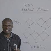 215 Mr Luke Spatial Patterns MATHS YEAR 7