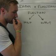 Functions Inputs And Outputs OH MY