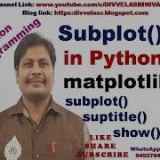 Subplots In Python Subplots With Matplotlib In Python Subplots In Matplotlib Subplot Function