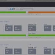 AppDynamics APM Solution Demo By Kritsada