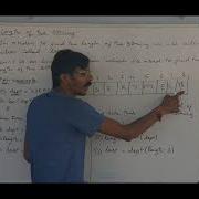 Finding The Length Of The String In Python