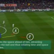 Cut 2 Lionel Messi Video Analysis Ways To Create Space