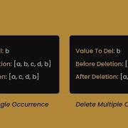 Delete A Specific Element From Array In Javascript