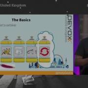Arquillian Cube Production Near Unit Tests Against Docker Images By Andy Gumbrecht