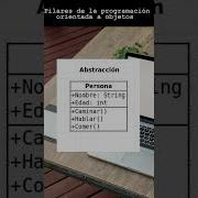 Pilares De La Programación Orientada A Objetos