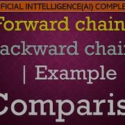 L60 Forward Chaining Backward Chaining Example Comparison Artificial Intelligence Lectures