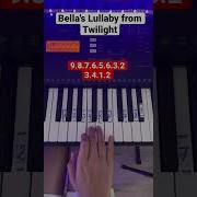 Bella S Lullaby From Twilight Easy Piano Tutorial Piano Shorts