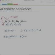 Explicit And Recursive Equations For An Arithmetic Sequence