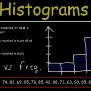 How To Make A Histogram Using A Frequency Distribution Table