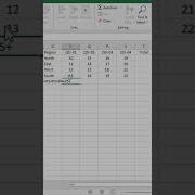 4 Different Ways To Do Addition In Excel