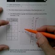 The Parent Cube Root Function