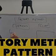 Factory Method Pattern Design Patterns Ep 1 LOW LEVEL DESIGN Techie007 Sukhad Anand