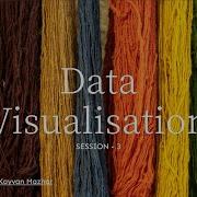 Data Visualization Using Ggplot2 Ajay Koli