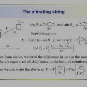 Geophysics Seismic Wave Equation II Wave Propagation In A Vibrating String