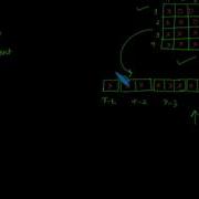 Efficient Representation Of Lower Triangular Matrix Into Single Dimension