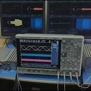 Hardware In The Loop HIL Simulation For Power Electronics