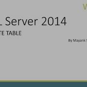 SQL Server 2014 Create Table Syntax