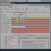 Visual Studio 2010 Concurrency Profiler