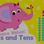 Place Value Ones And Tens Math For Grade 2 Kids Academy