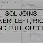 Mastering SQL Joins Inner Left Right And Full Outer Join Explained