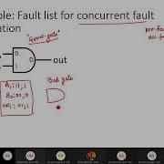 9 Concurrent Fault Simulation