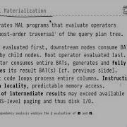 DB2 Chapter 13 Video 74 Plan Evaluation Full Materialization In MonetDB