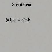 Bird S Array Notation 5 Entries Explained Part 1