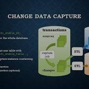SSIS Incremental Load With SQL Server Change Data Capture CDC