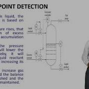 Session 23 PROCESS DYNAMICS CONTROL SEM 7 IC 30 Sep