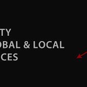 Unity 2020 Local And Global Spaces Toggle Tool Handle Rotation