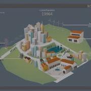 B Scada Software Solutions Demo