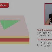 Code Jam 2021 World Finals Problem Walkthrough Cutting Cake