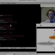 I Love The Meta And Pretty Arrow Graphs With Graphviz Dot Through Python