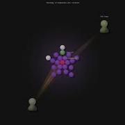 Mitchellh Cli Gource Visualisation