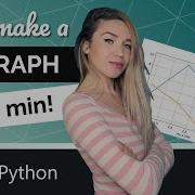 Make Graphs With Pandas In Less Than 10 Minutes