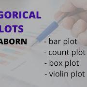 CATEGORICAL PLOTS IN SEABORN BOX PLOT BAR PLOT COUNT PLOT VIOLIN PLOT
