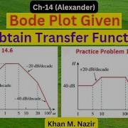 English ENA Example Practice 14 6 How To Write Transfer Function When Bode Plot Is Given