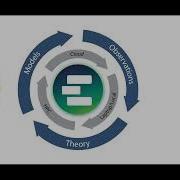 ECR OpenScience Workshop March 24 2022 Part 1