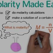 Molarity Made Easy How To Calculate Molarity And Make Solutions