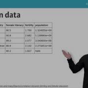 New Python Tutorial Diagnose Data For Cleaning