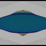 Numerical Solution Of 2D Wave Equation With Absorbing Boundaries