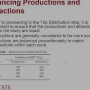 Lecture 02 Trip Generation And Trip Distribution