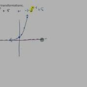 Graphing Exponential Functions Using Transformations