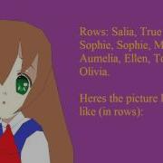 Professional MMD PMD PMX Editors MUST WATCH