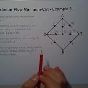 How To 𝙐𝙎𝙀 Max Flow Min Cut Theorem To Find Network Maximum Flow Capacity