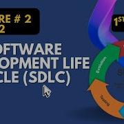 SDLC Software Development Life Cycle Part 2 Chapter 1 1st Year Computer Science